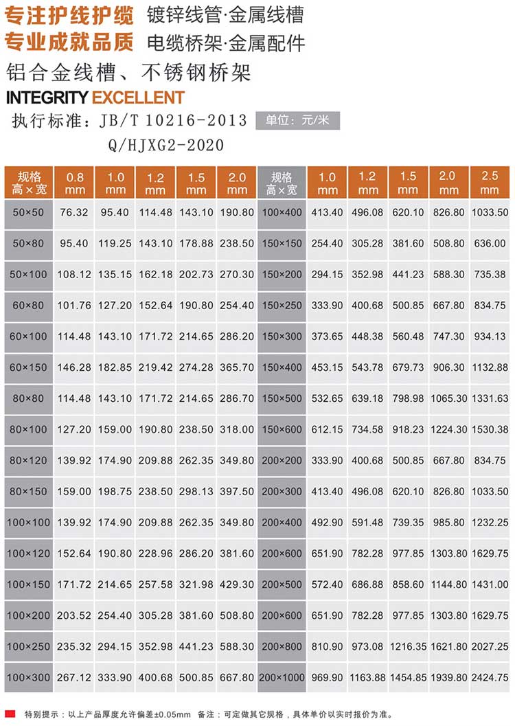 鋁合金線槽（梯式）