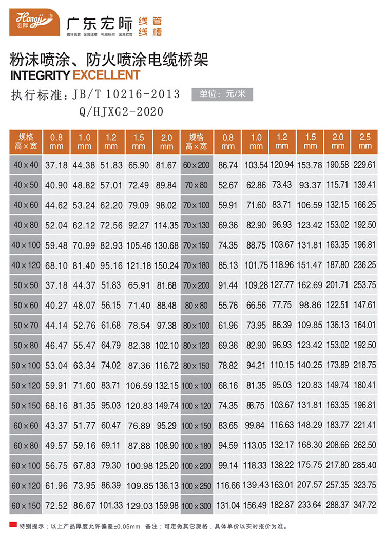 粉末噴涂線槽（梯式）