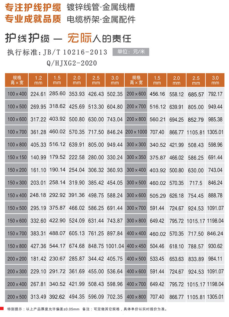 粉末噴涂線槽（梯式）